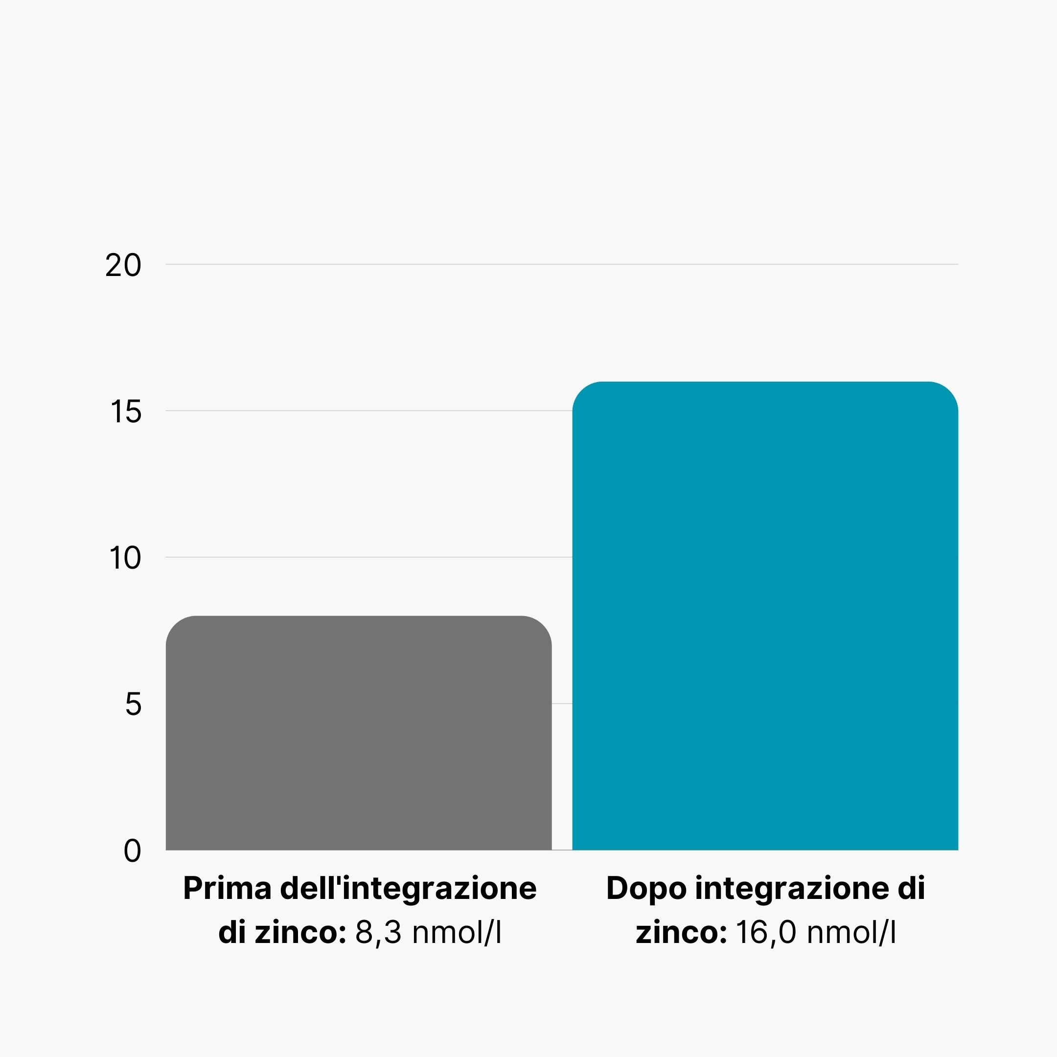 (Italština) (1) (kopie 4)